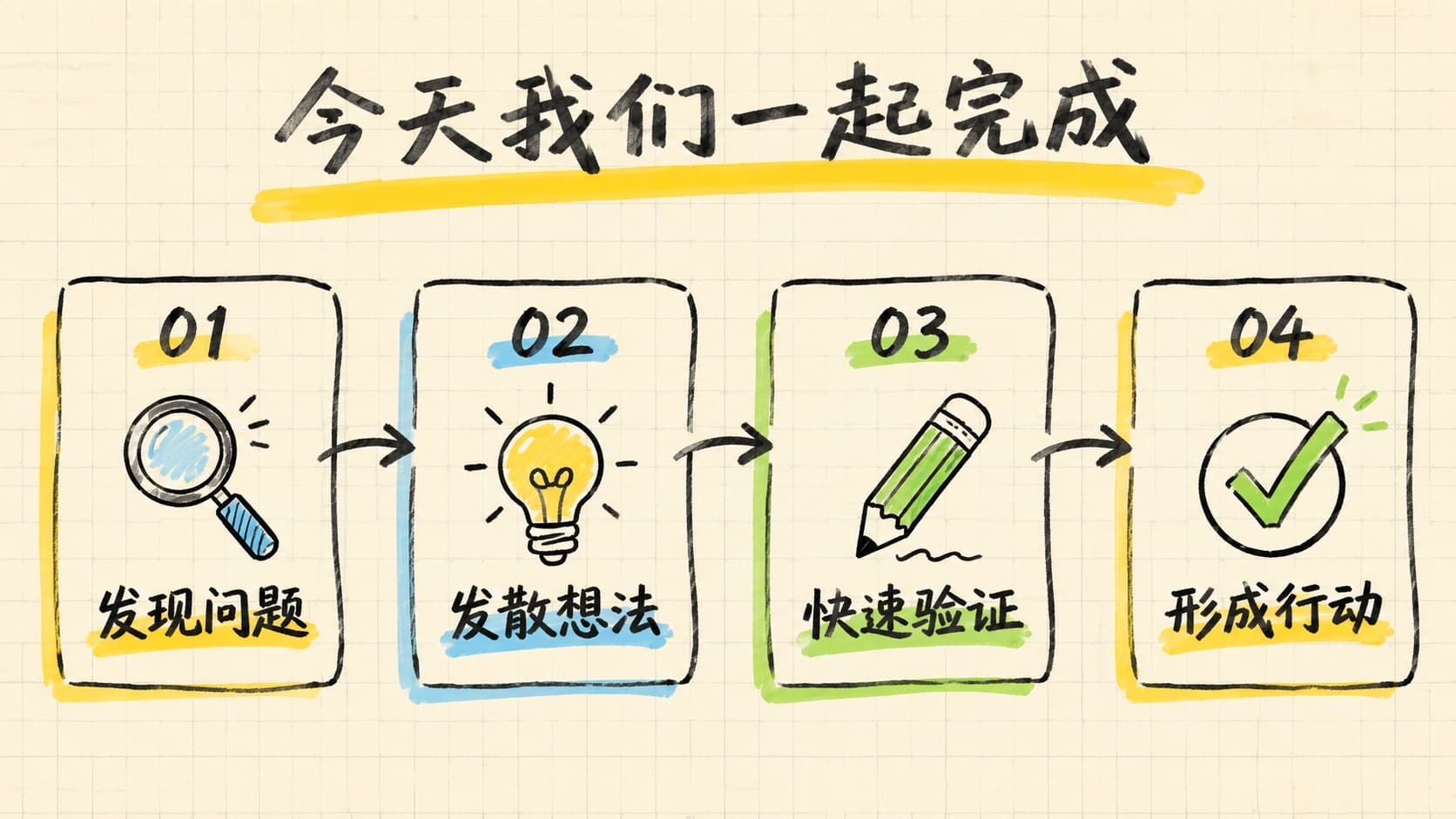 手绘草稿 / Hand Sketch 模板封面